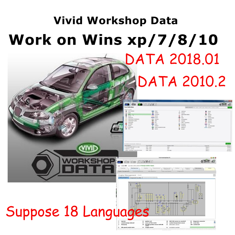 Workshop Tools Diagram - 2018 o 2010 Automotive Vivid Workshop