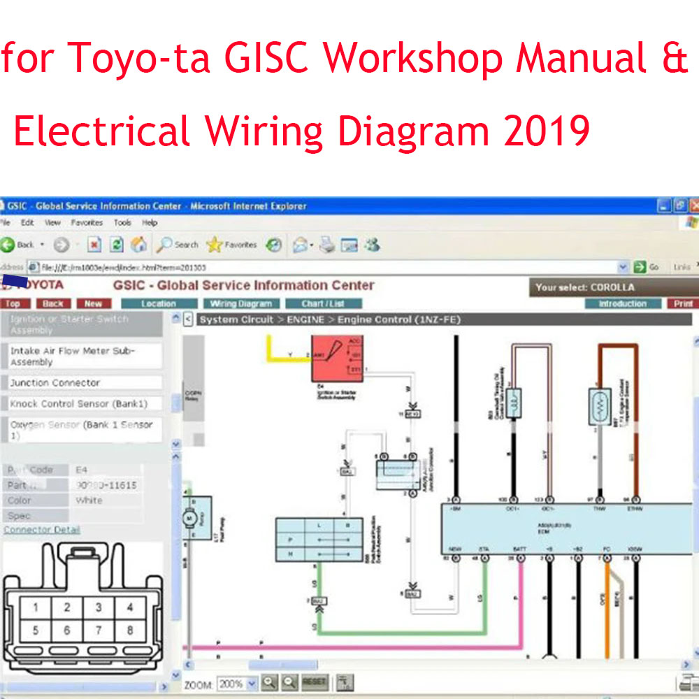 Workshop Tools Diagram - Riparazione ECU Officina GISC Manuale Strumento