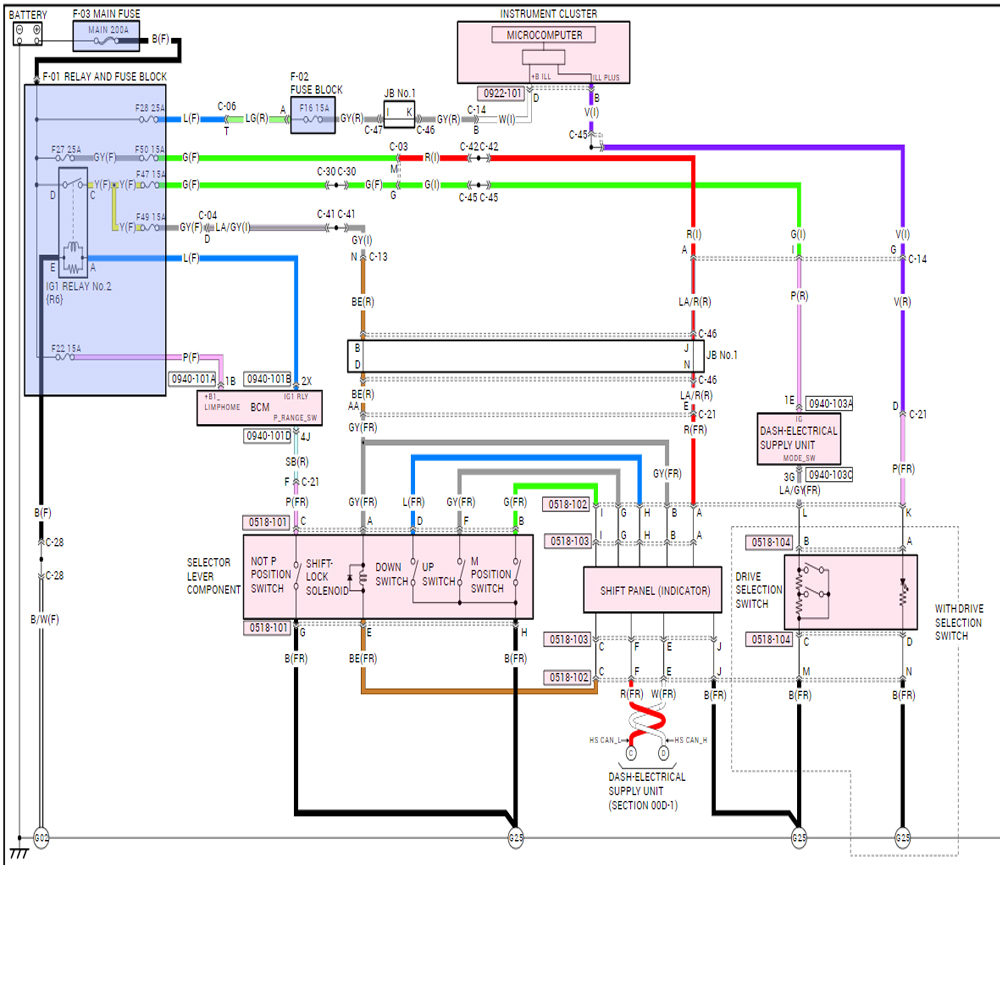Software di riparazione auto A - Workshop Tools Diagram recensione e prezzo