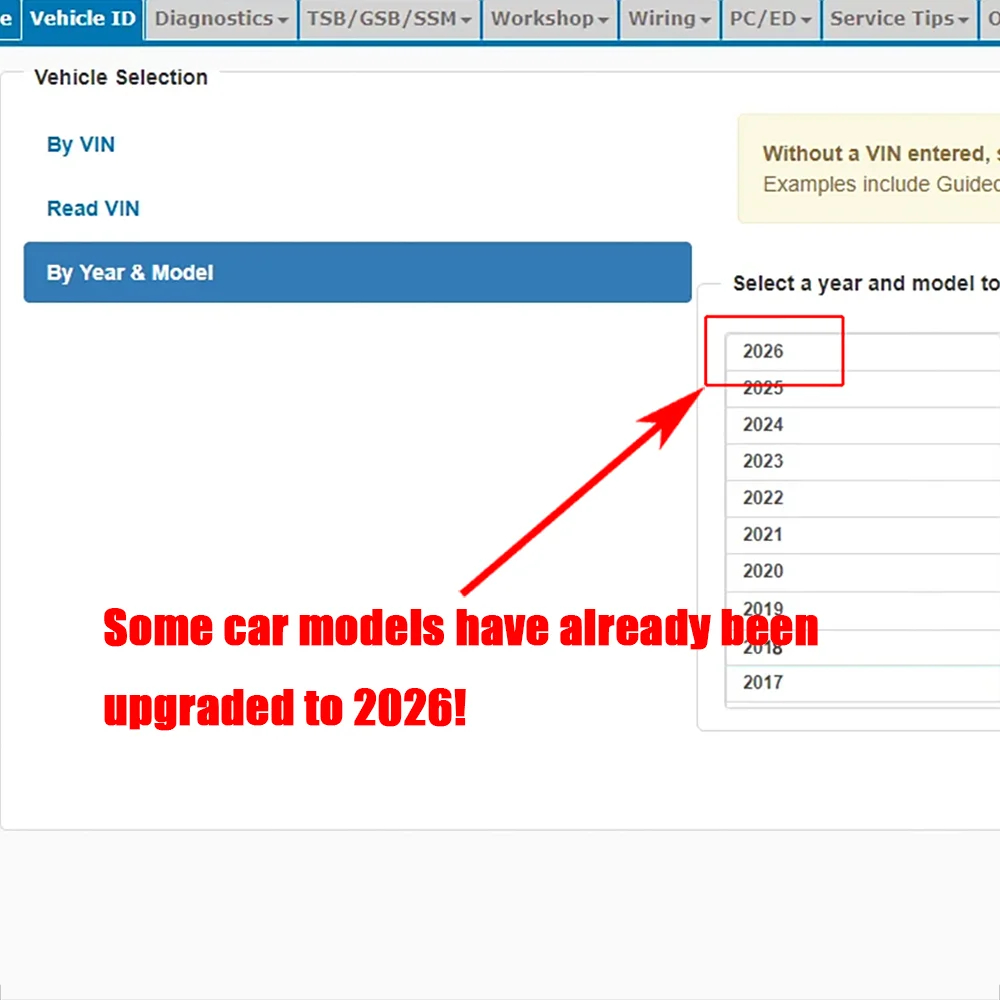 Account Online 2026 per Softwa - Workshop Tools Diagram recensione e prezzo
