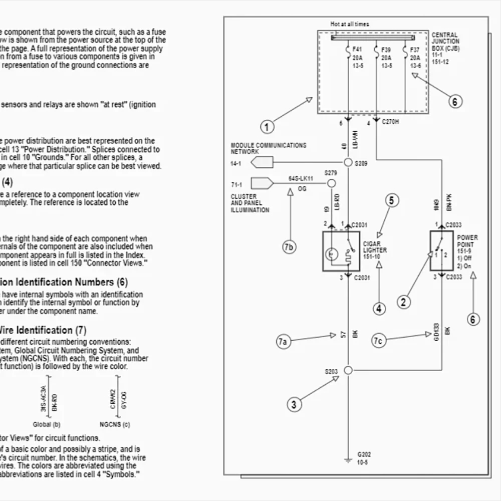 Account Online 2026 per Softwa - Workshop Tools Diagram recensione e prezzo