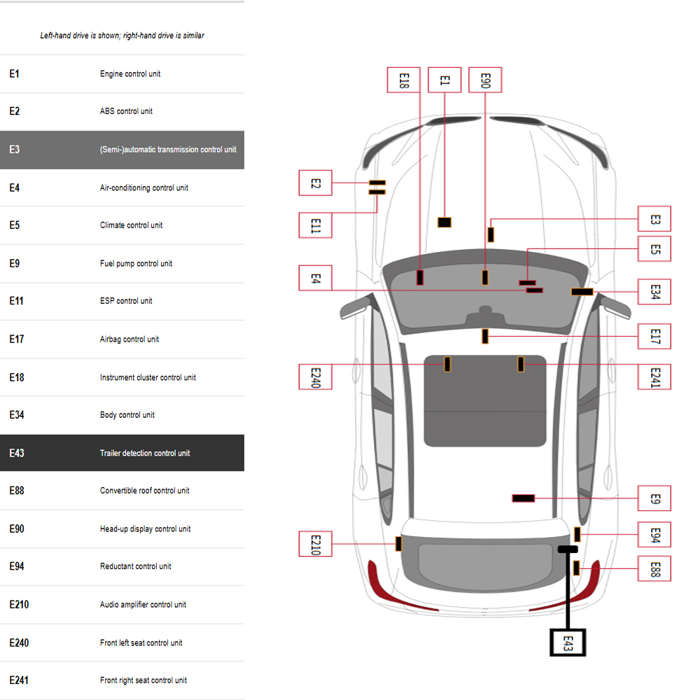 Software Professionale ALLDATA - Workshop Tools Diagram recensione e prezzo