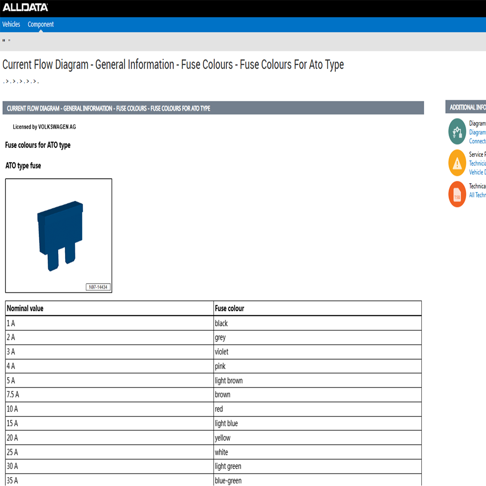 Software di Riparazione Auto A - Workshop Tools Diagram recensione e prezzo