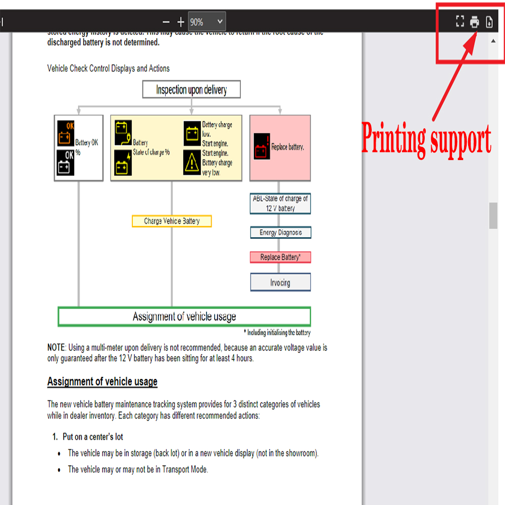ALLDATA Versione USA: Software - Workshop Tools Diagram recensione e prezzo
