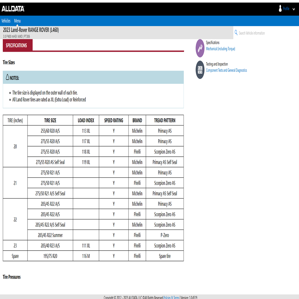 1 anno di dati completi per l' - Workshop Tools Diagram recensione e prezzo